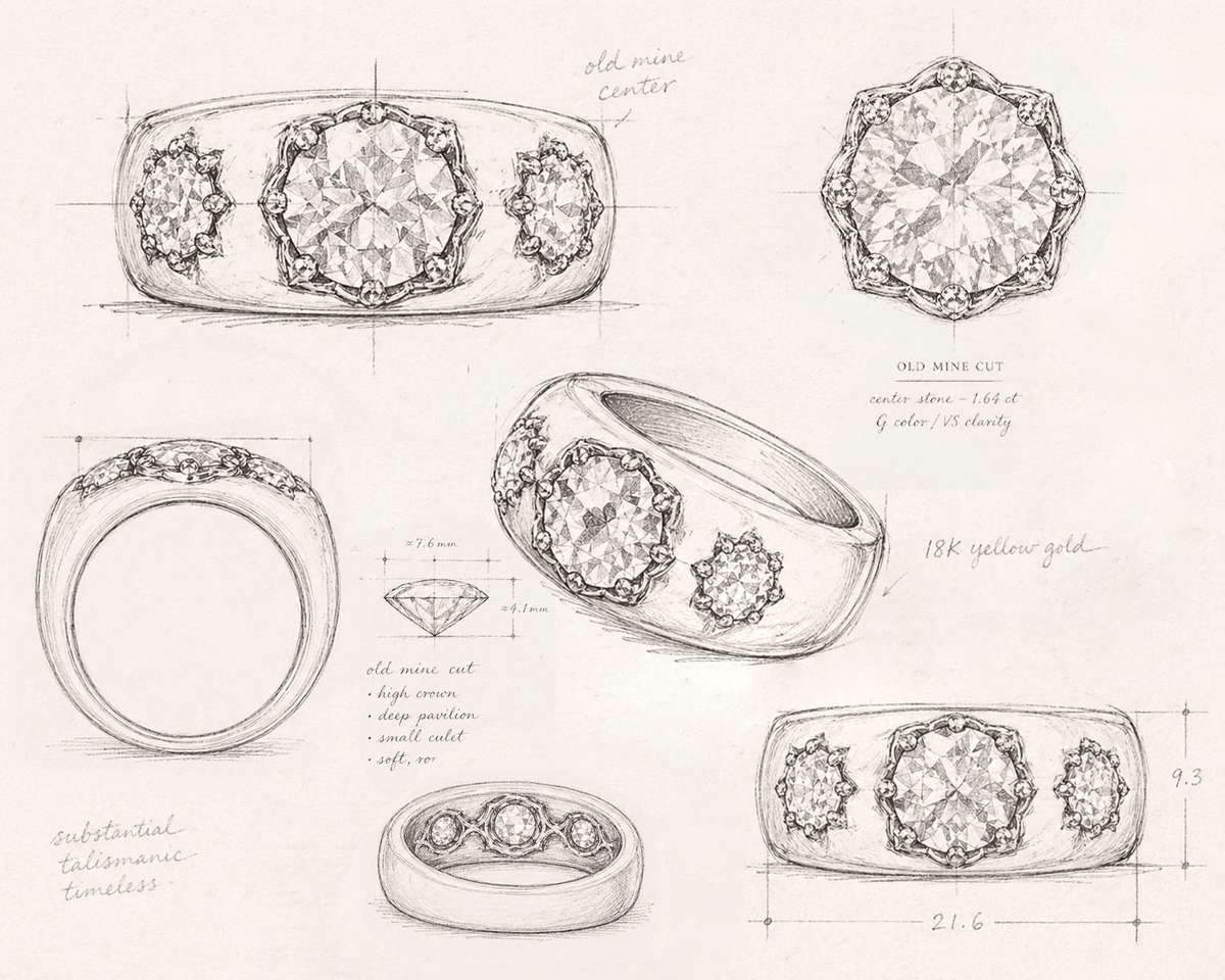 The Sketch